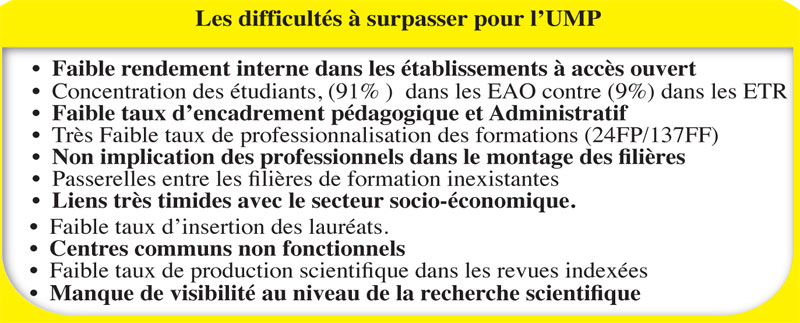 Une nouvelle feuille de route pour l’université d’Oujda