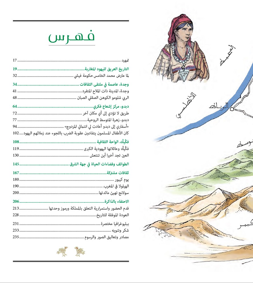 Sommaire de La mémoire juif (Version Arabe)